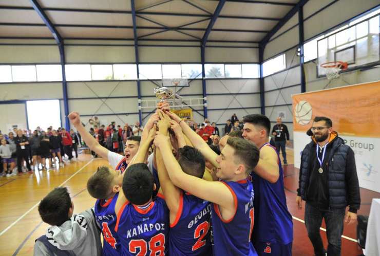 Loutraki Easter Basketball Cup 2019