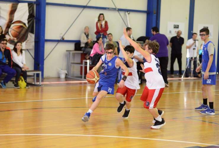 Loutraki Easter Basketball Cup 2018